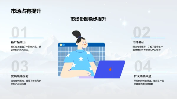 峥嵘岁月