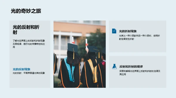 光的奥秘之旅