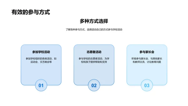 家校合作促进教育PPT模板