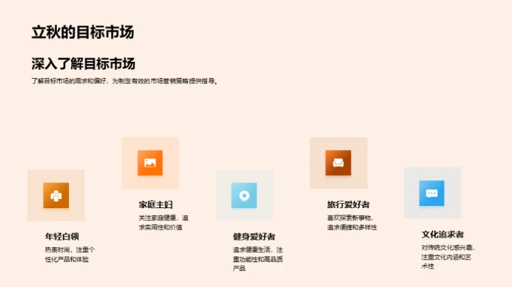 立秋营销新篇章