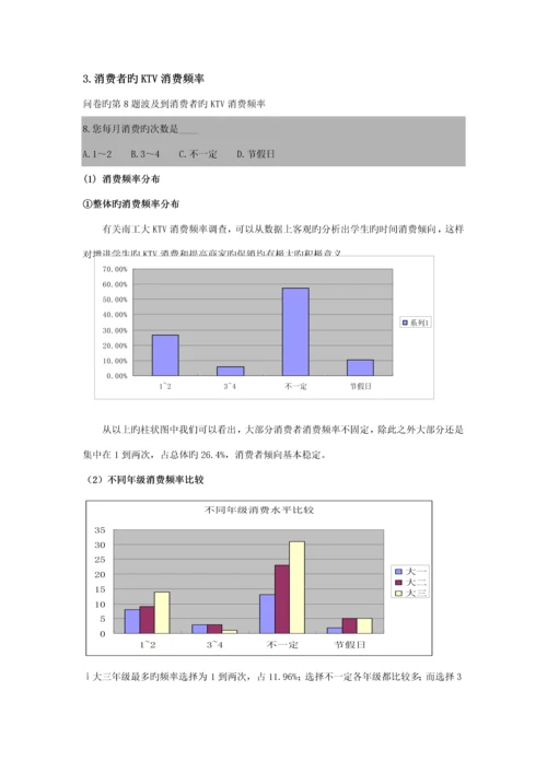KTV消费市场调查汇总报告样本.docx
