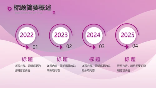 高端紫色工作汇报商务动态PPT