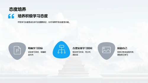 学习历程与策略