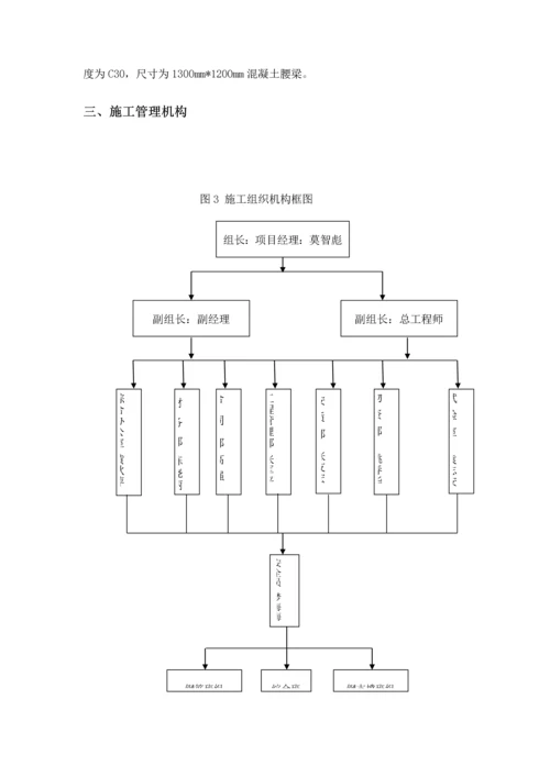 钢支撑专项施工方案.docx