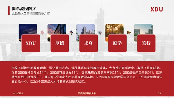 西安电子科技大学论文答辩通用ppt模板