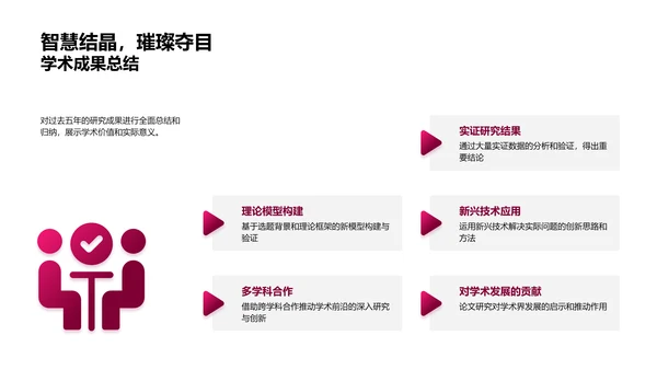 博士论文答辩报告PPT模板