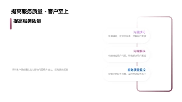 打造卓越用户体验