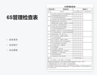 6S管理检查表