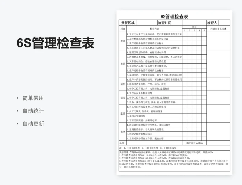 6S管理检查表