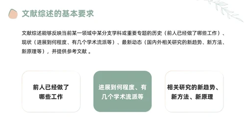 莫兰迪风如何写好文献综述PPT课件