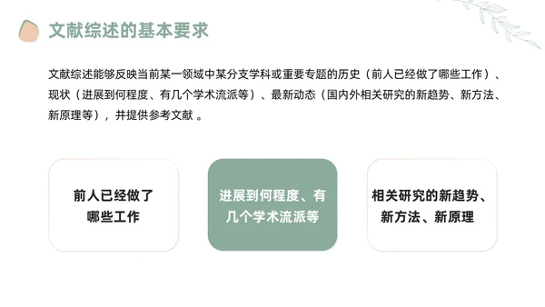 莫兰迪风如何写好文献综述PPT课件