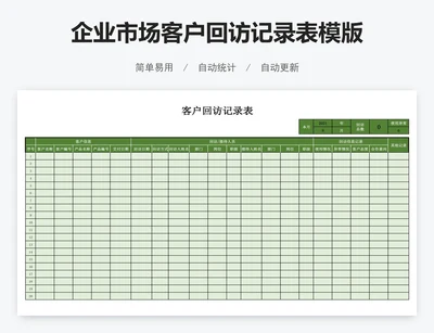 企业市场客户回访记录表模版