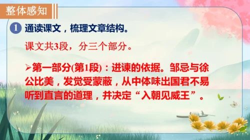 21《邹忌讽齐王纳谏》课件