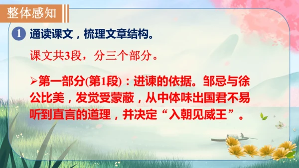 21《邹忌讽齐王纳谏》课件