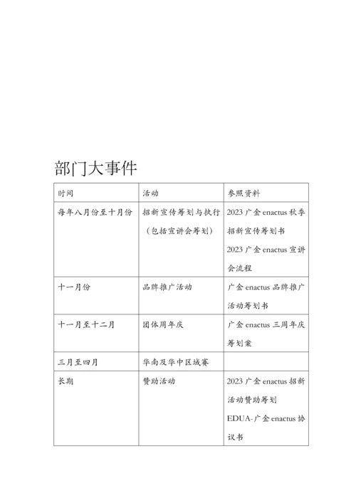 公关部部门手册.docx