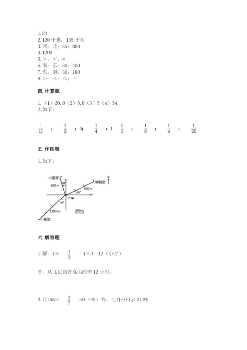 人教版六年级上册数学期中考试试卷含答案【夺分金卷】.docx