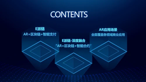区块链白皮书PPT模板