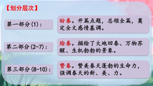 1《春》课件