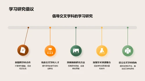 交叉学科的融合与应用