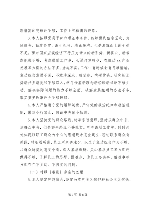 党章党规主题教育活动自我检视剖析.docx