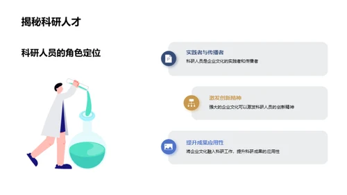 科研融入企业文化