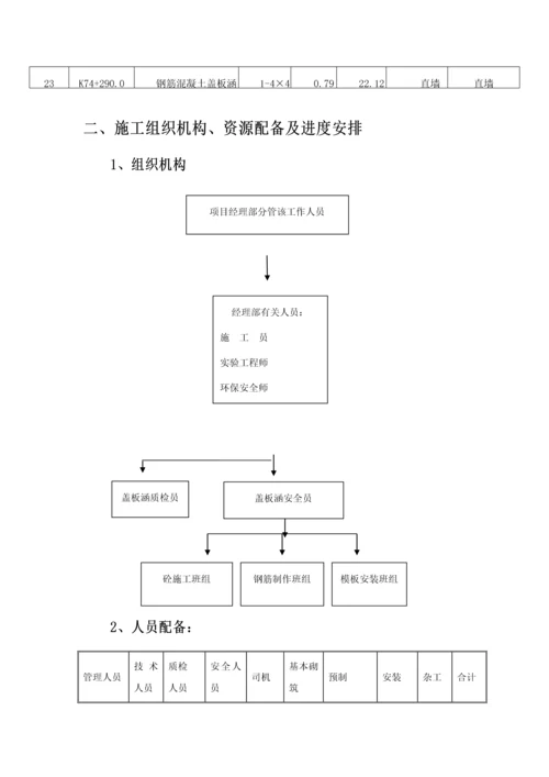 盖板涵专项综合施工专题方案.docx