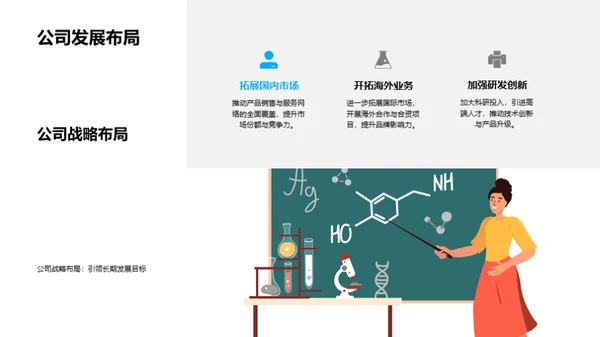 驱动企业文化转型