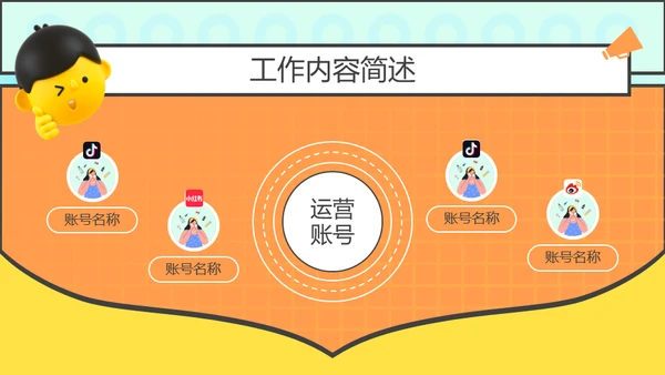 新媒体运营年终总结及计划通用PPT模板