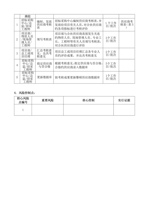 房地产全新招标采购标准流程汇编.docx