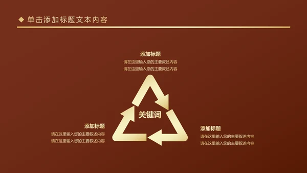 金色房地产行业营销策划销售工作汇报PPT模板