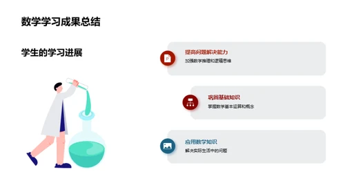 五年级数学之窗