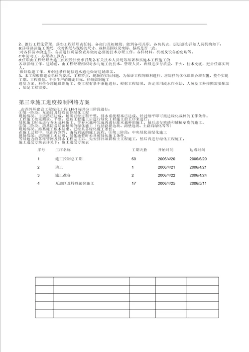 新某高速公路绿化工程施工组织设计