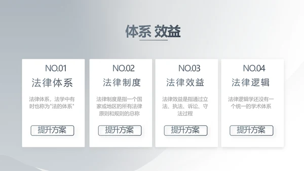 严谨简约法律硕士毕业论文答辩PPT