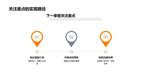 人力资源季度绩效回顾