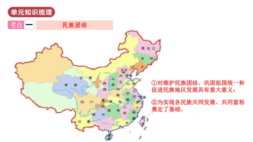 第四单元  民族团结与祖国统一（单元复习课件）