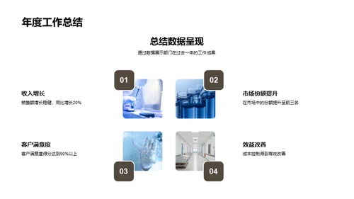 年度医保工作总述