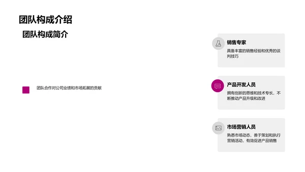 科技产品销售汇报PPT模板