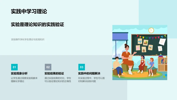 化学实验课探索PPT模板