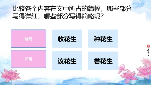 2 落花生 课件