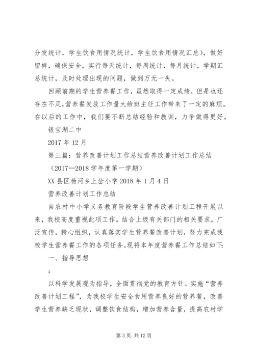 营养改善计划月工作总结.docx
