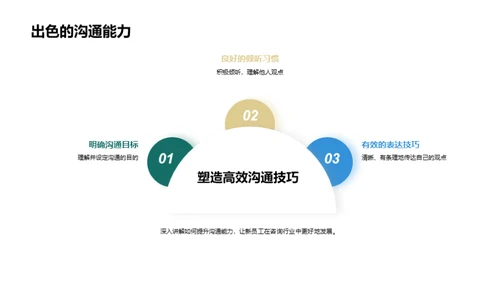 咨询行业深度解析