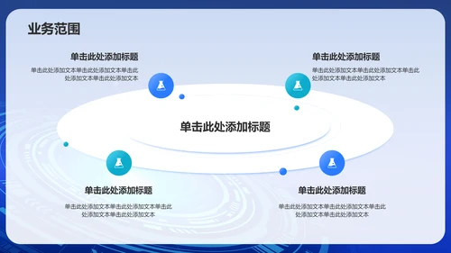 蓝色科技风IT互联网业绩回顾PPT模板