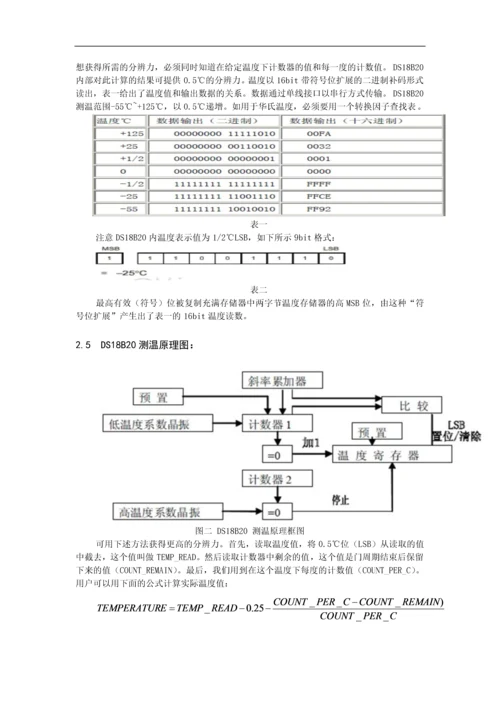 温度控制课程设计--数字温度测量系统.docx