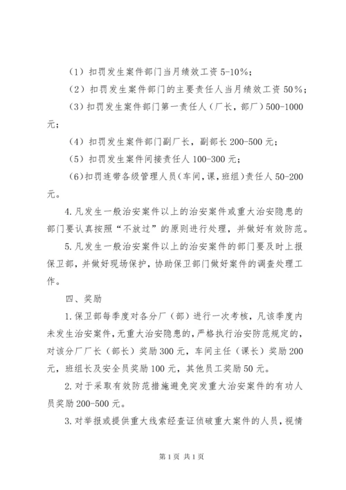 治安防范工作考核细则 (3).docx