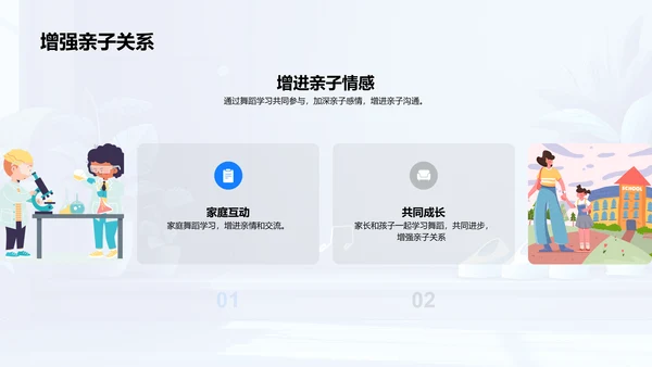 舞蹈学习益处解析PPT模板