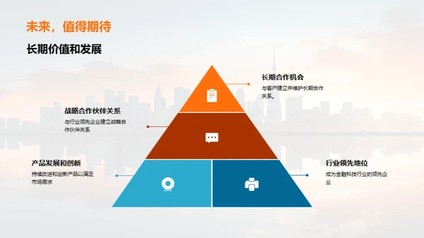 金融科技新动力