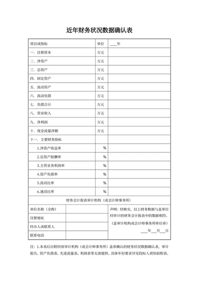近年财务状况数据确认表