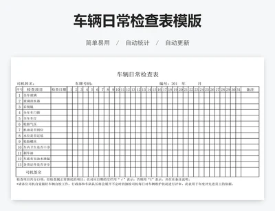 车辆日常检查表模版