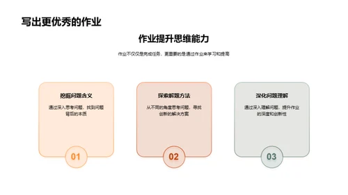 深度创新作业实践