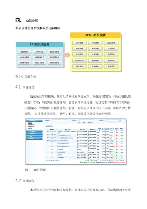 科研项目管理系统产品宣传手册